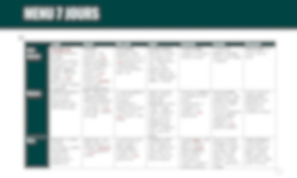 Endométriose alimentation anti-inflammatoires menu